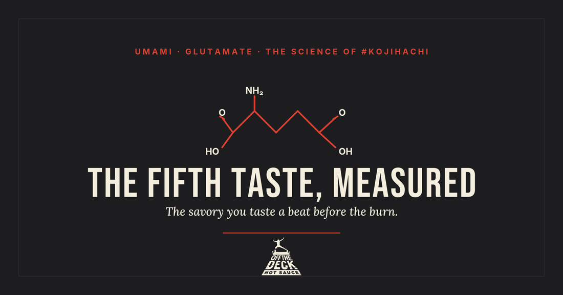 The Fifth Taste, Measured