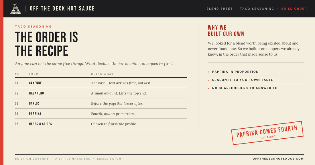 A Taco Seasoning Worth Being Excited About